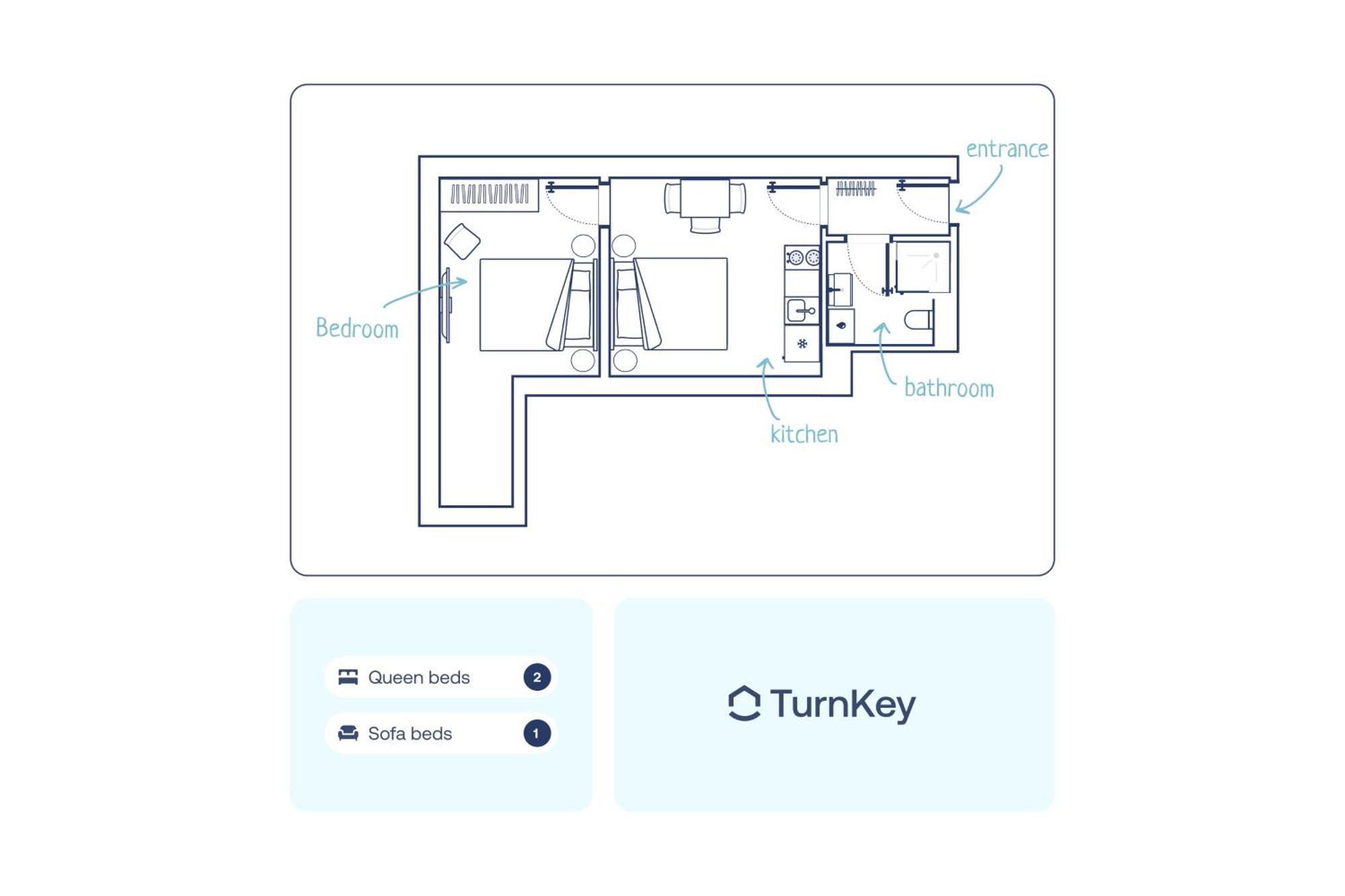 Turnkey I Wenceslas Square Apartments Прага Номер фото
