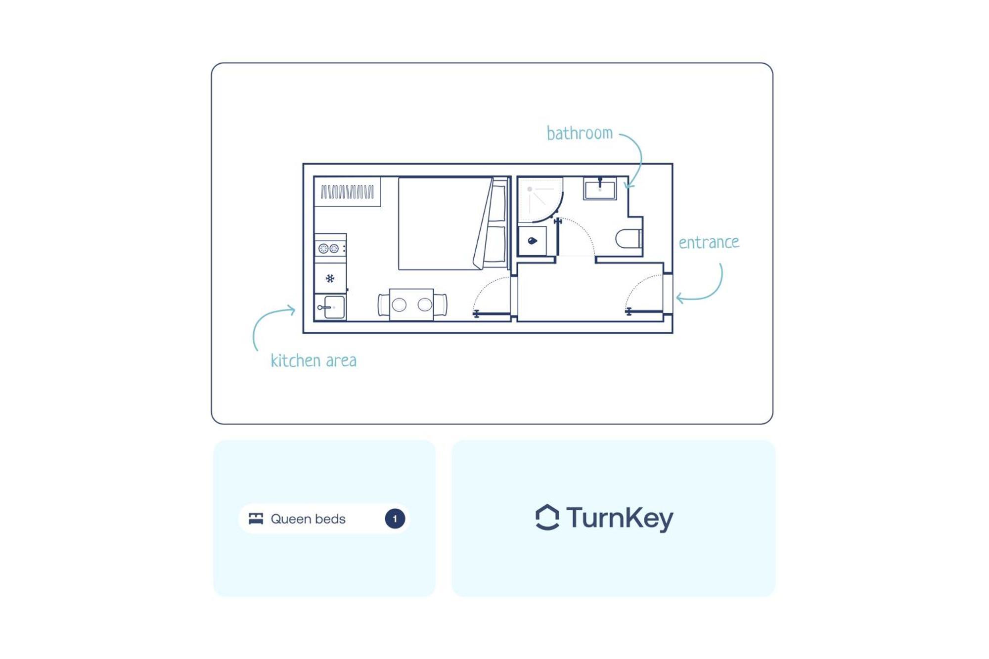 Turnkey I Wenceslas Square Apartments Прага Номер фото