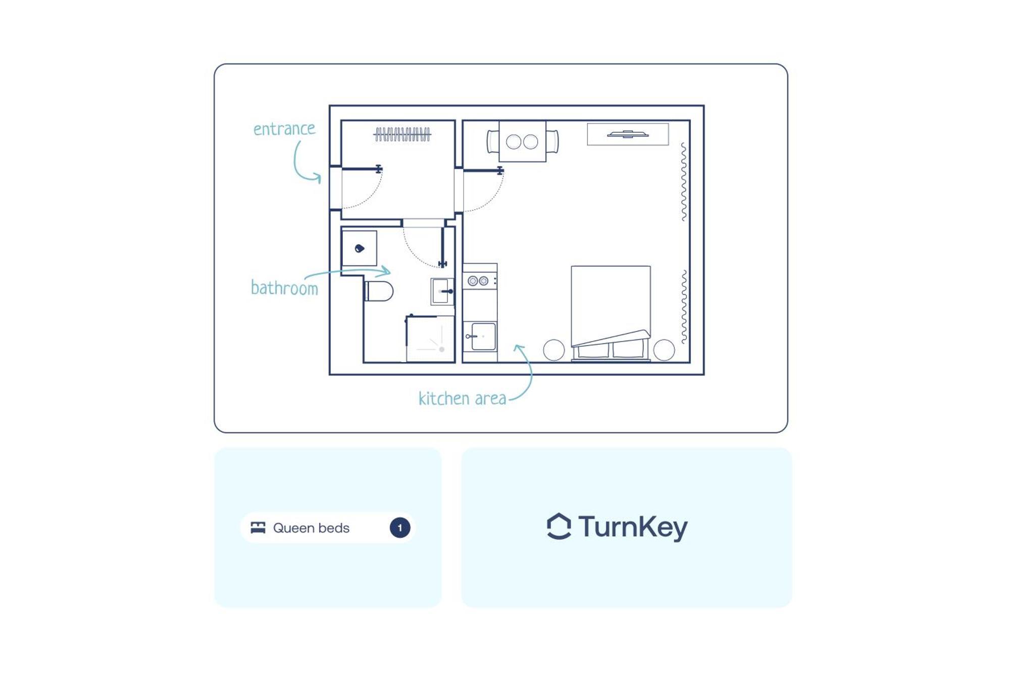 Turnkey I Wenceslas Square Apartments Прага Номер фото